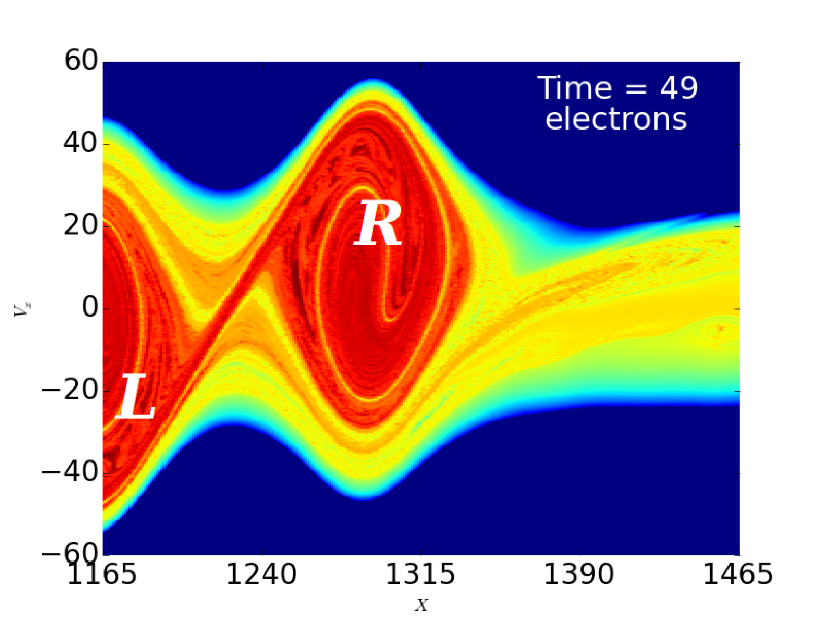 Figure 18