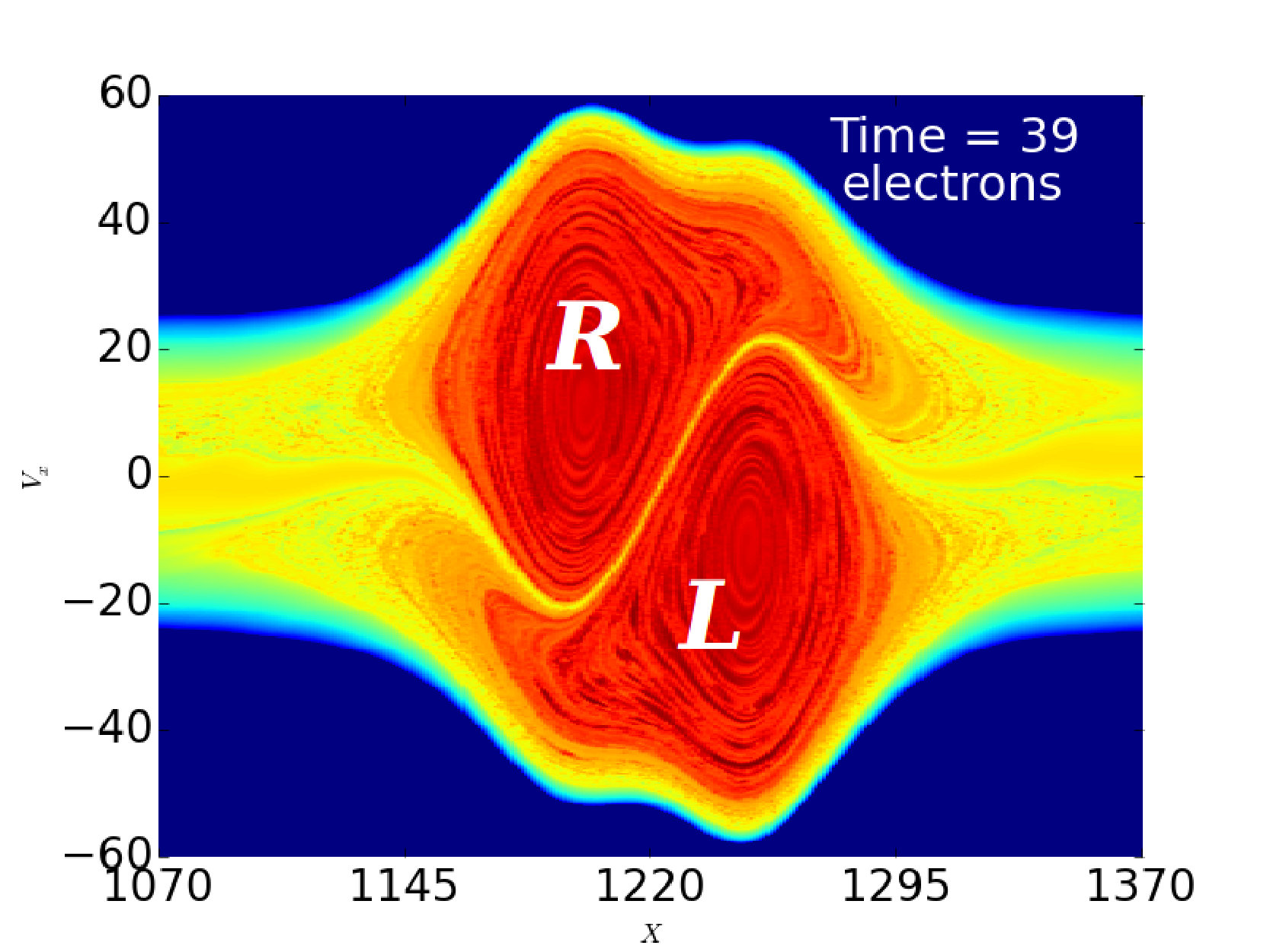 Figure 22