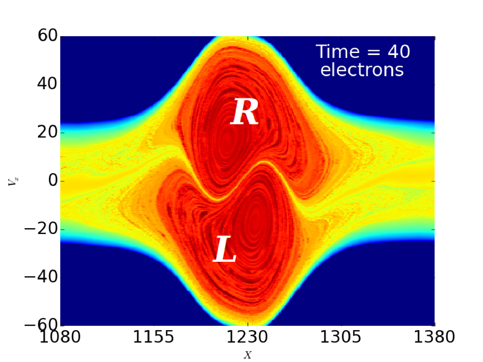 Figure 23