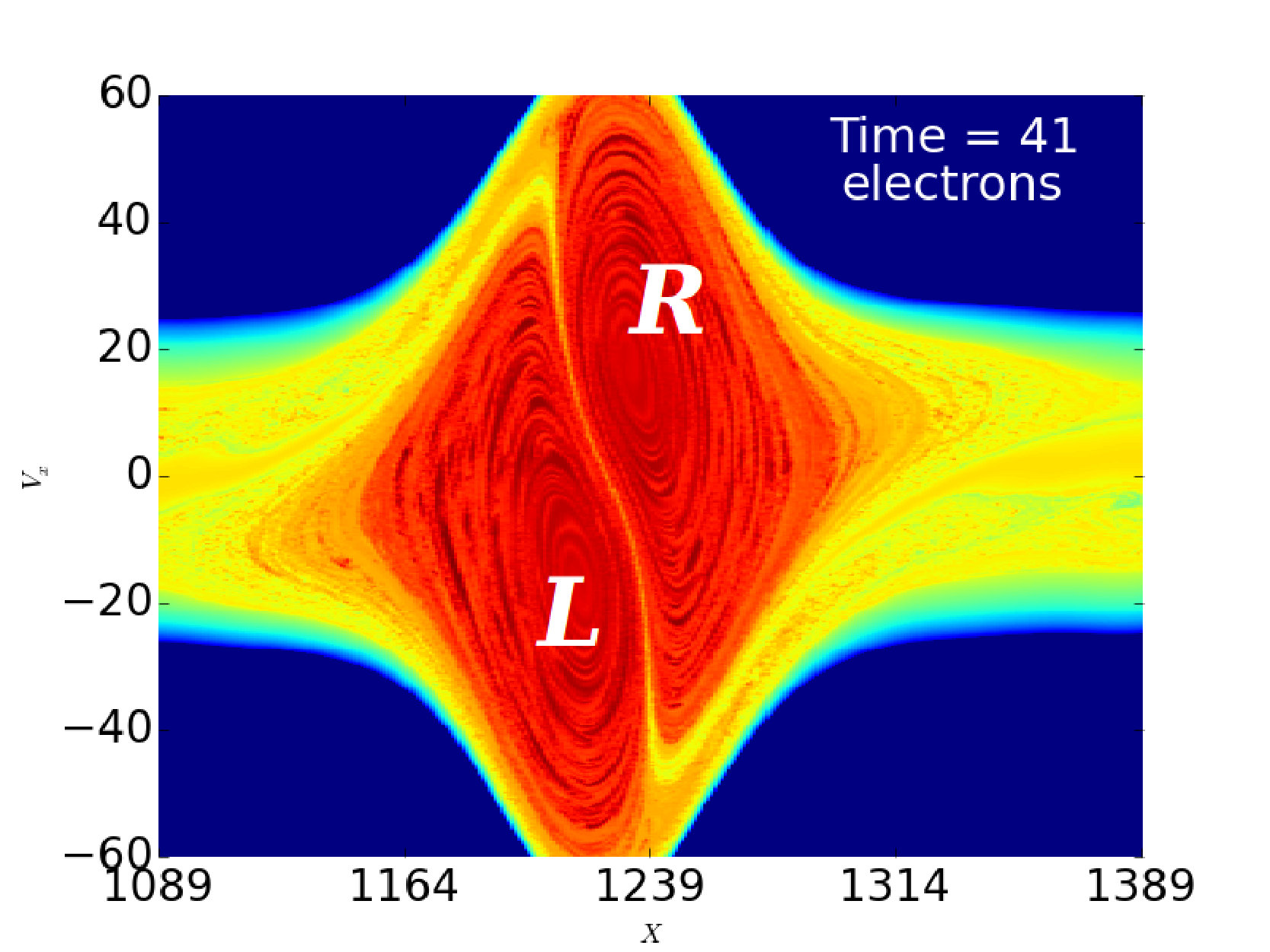 Figure 24