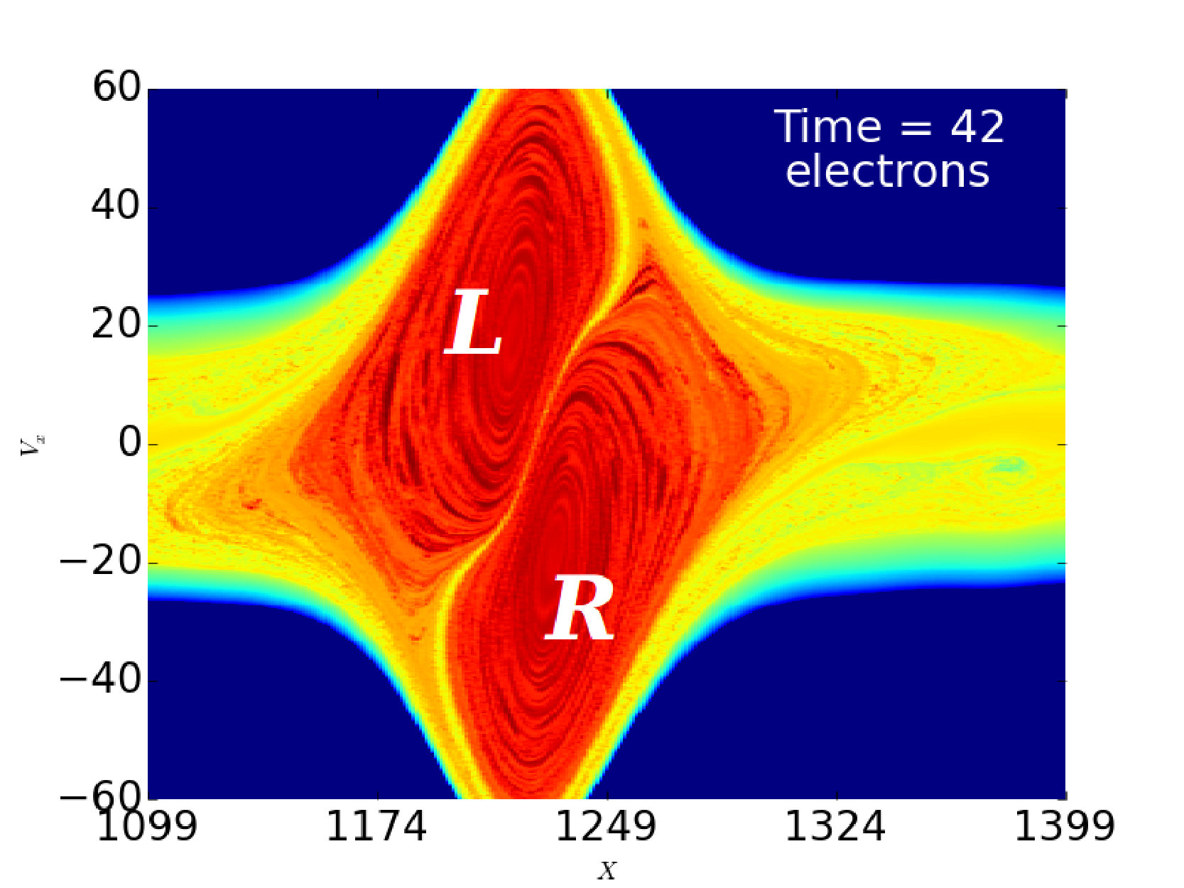 Figure 25