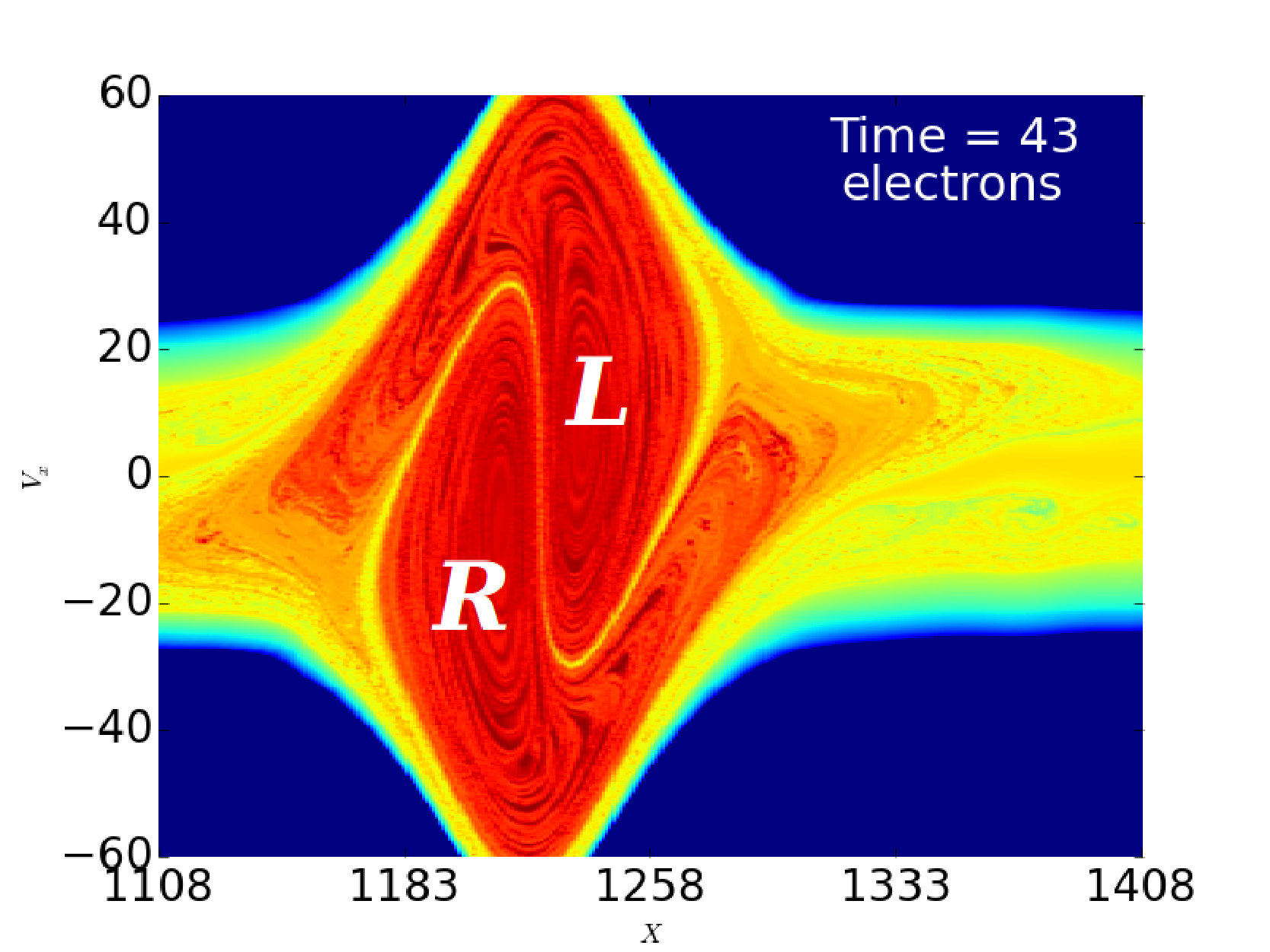 Figure 26