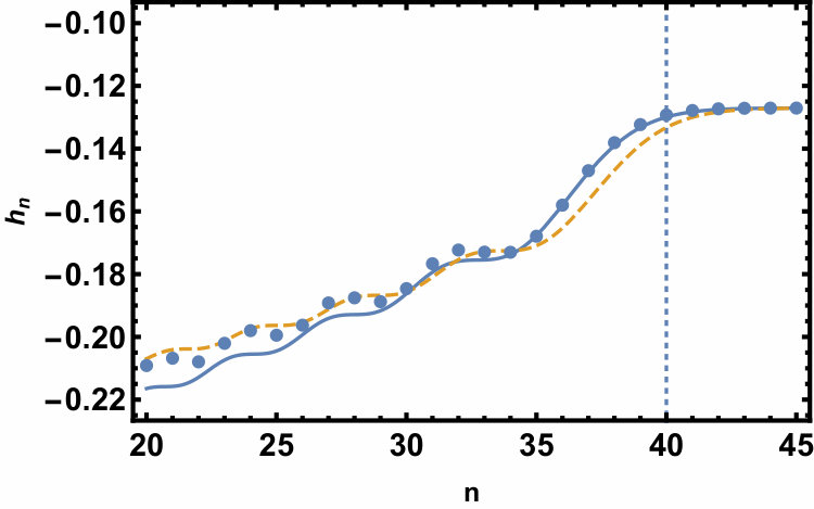 Figure 23