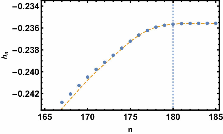 Figure 24