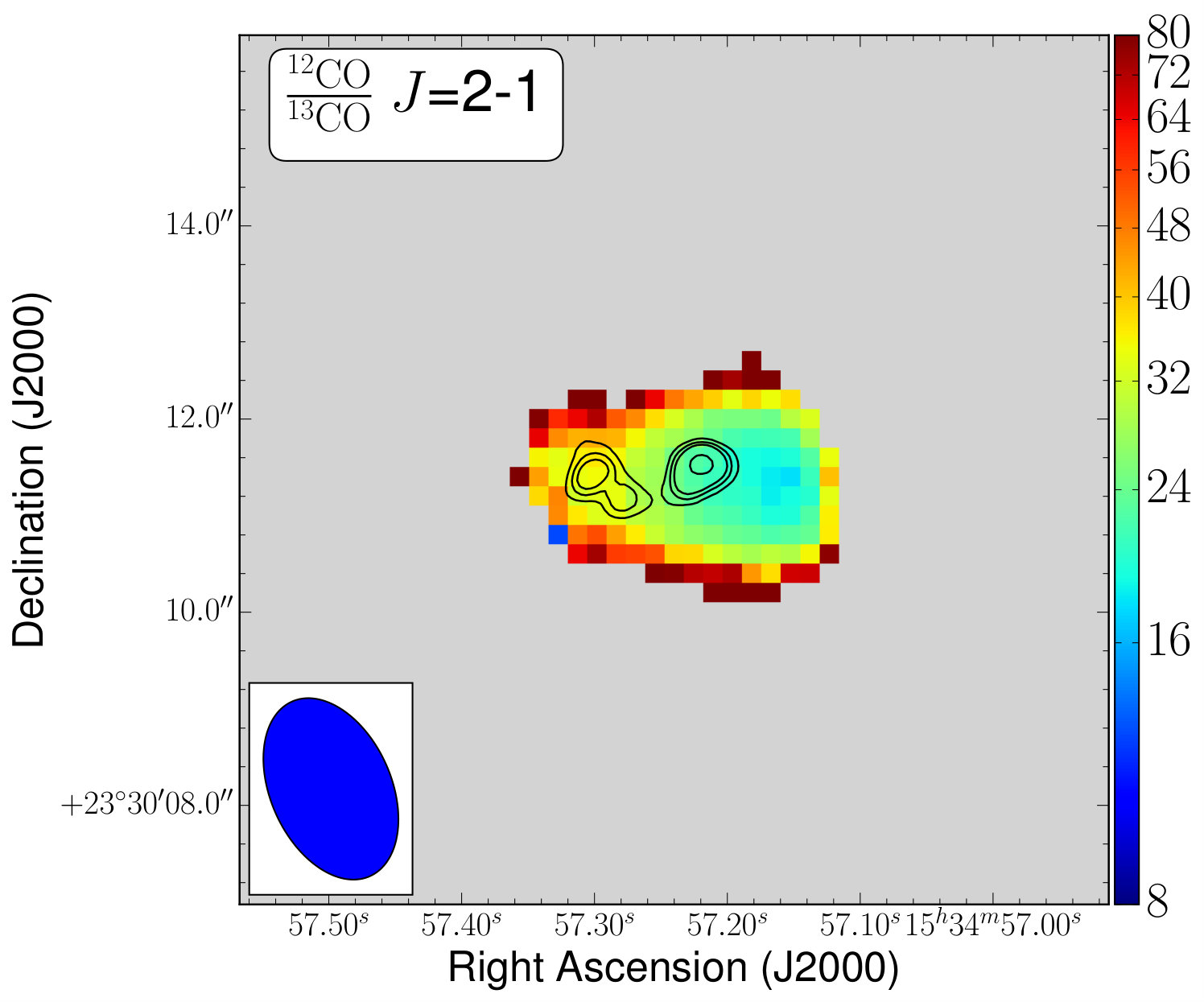 Figure 32