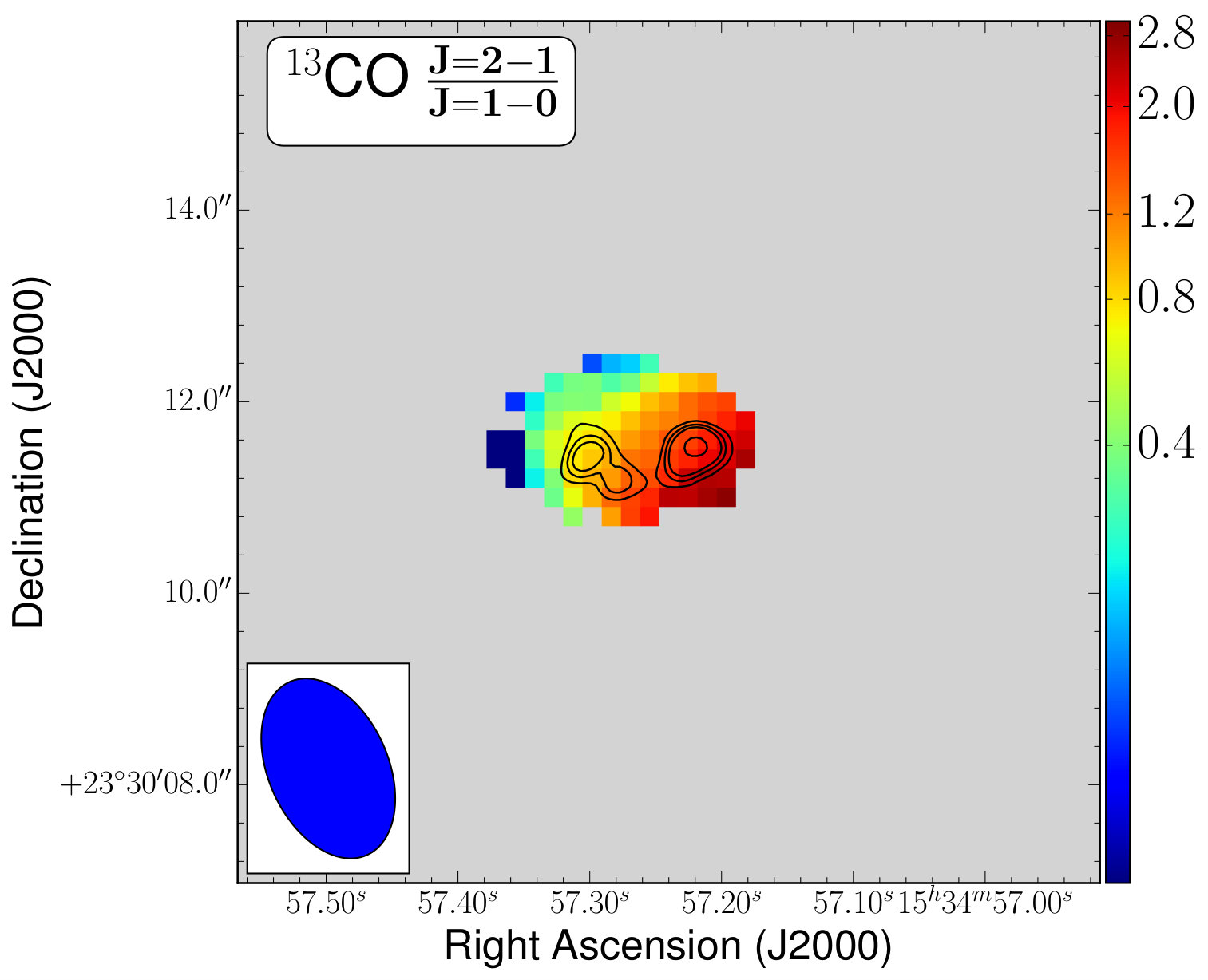 Figure 33