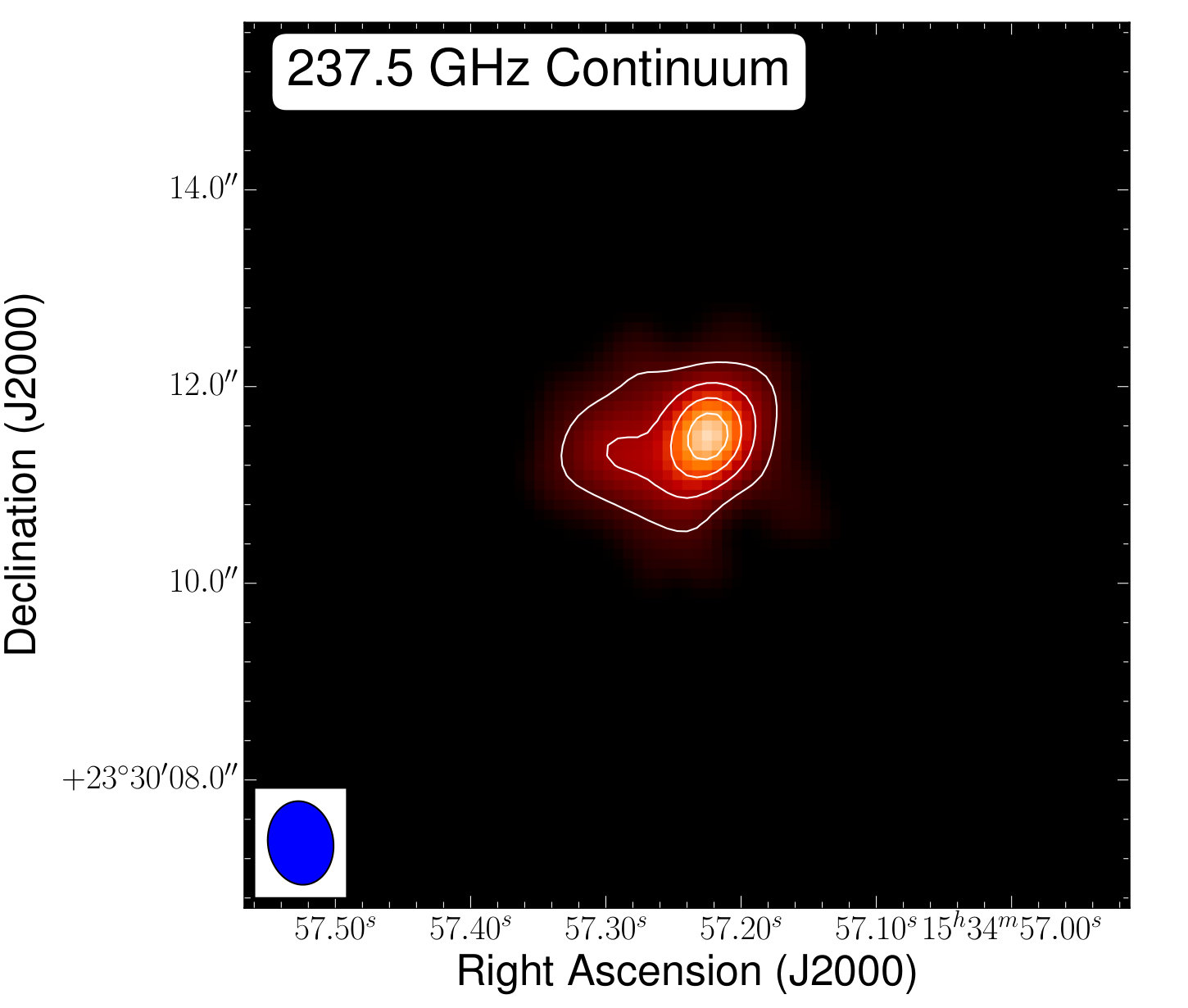 Figure 38