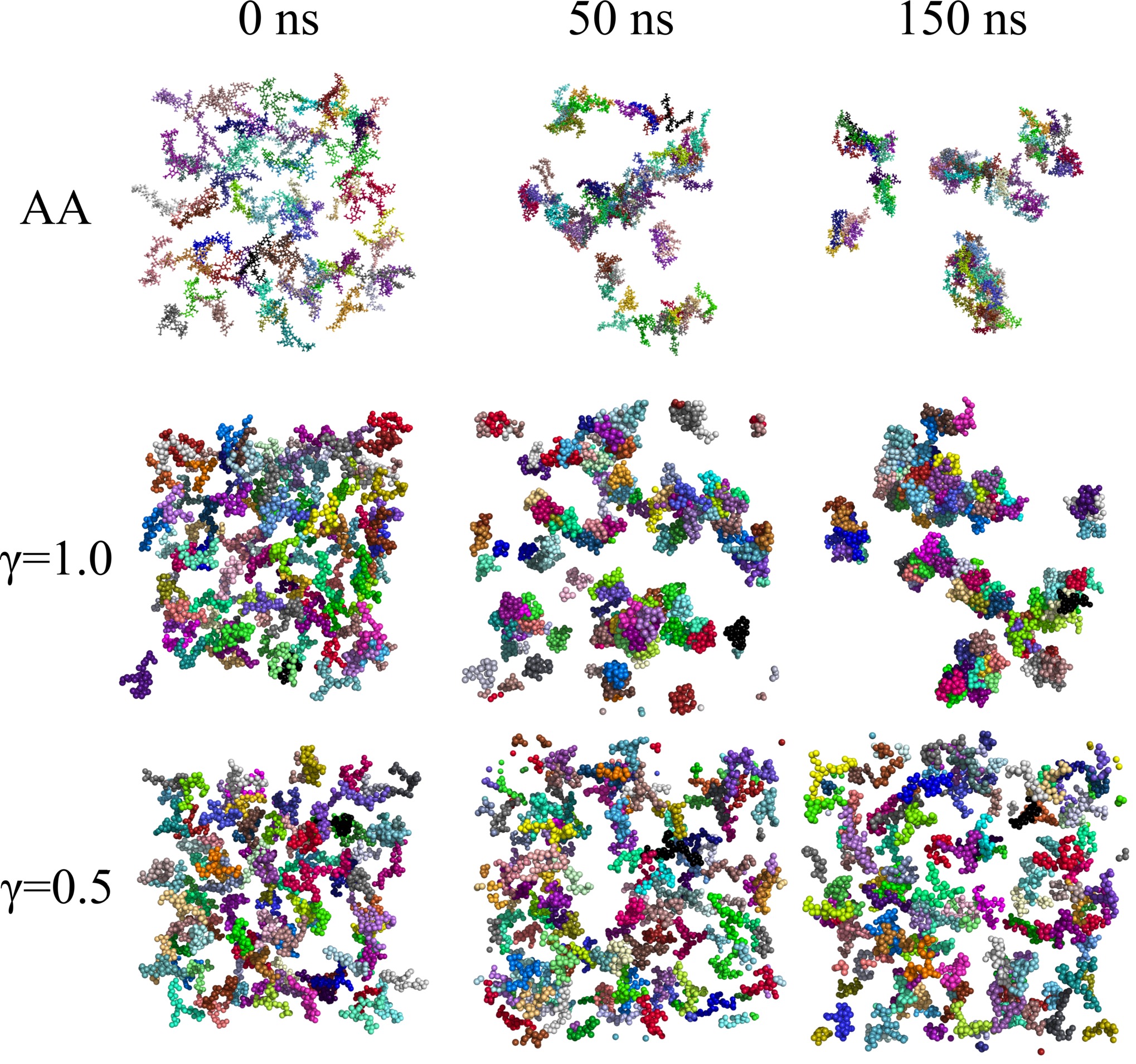 Figure 16