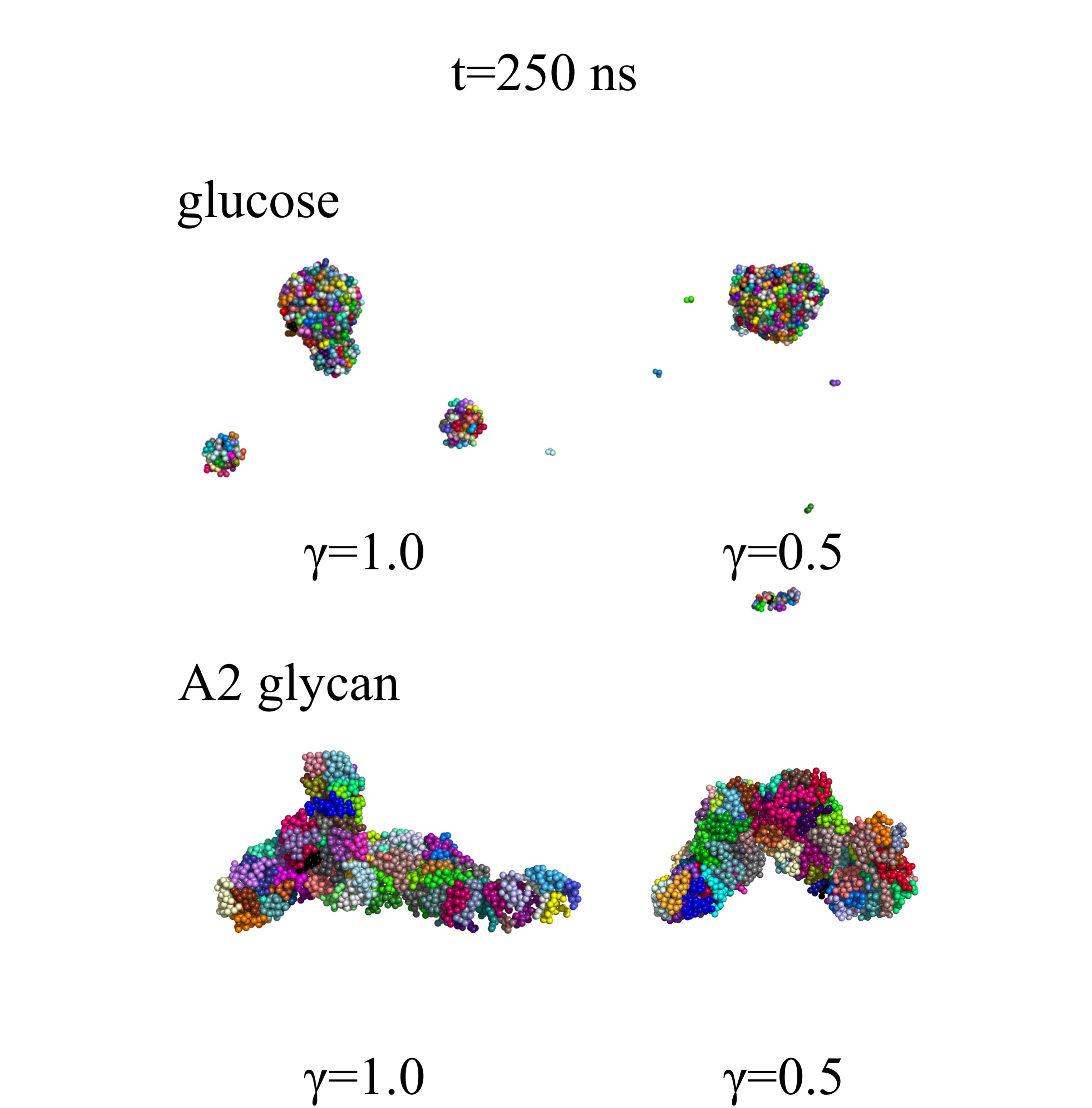 Figure 18