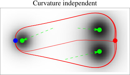 Figure 18