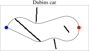 Figure 23