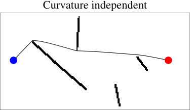 Figure 24