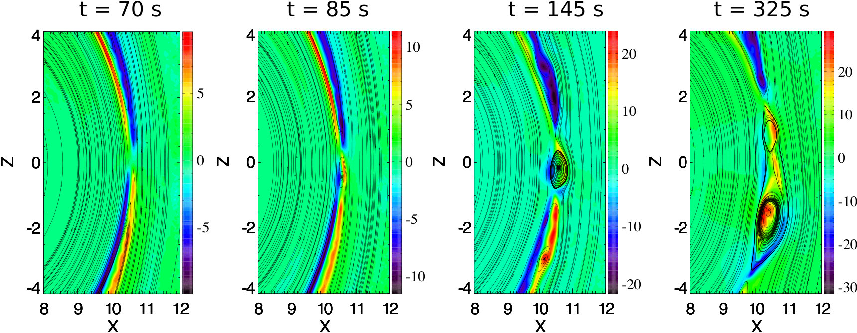 Figure 12