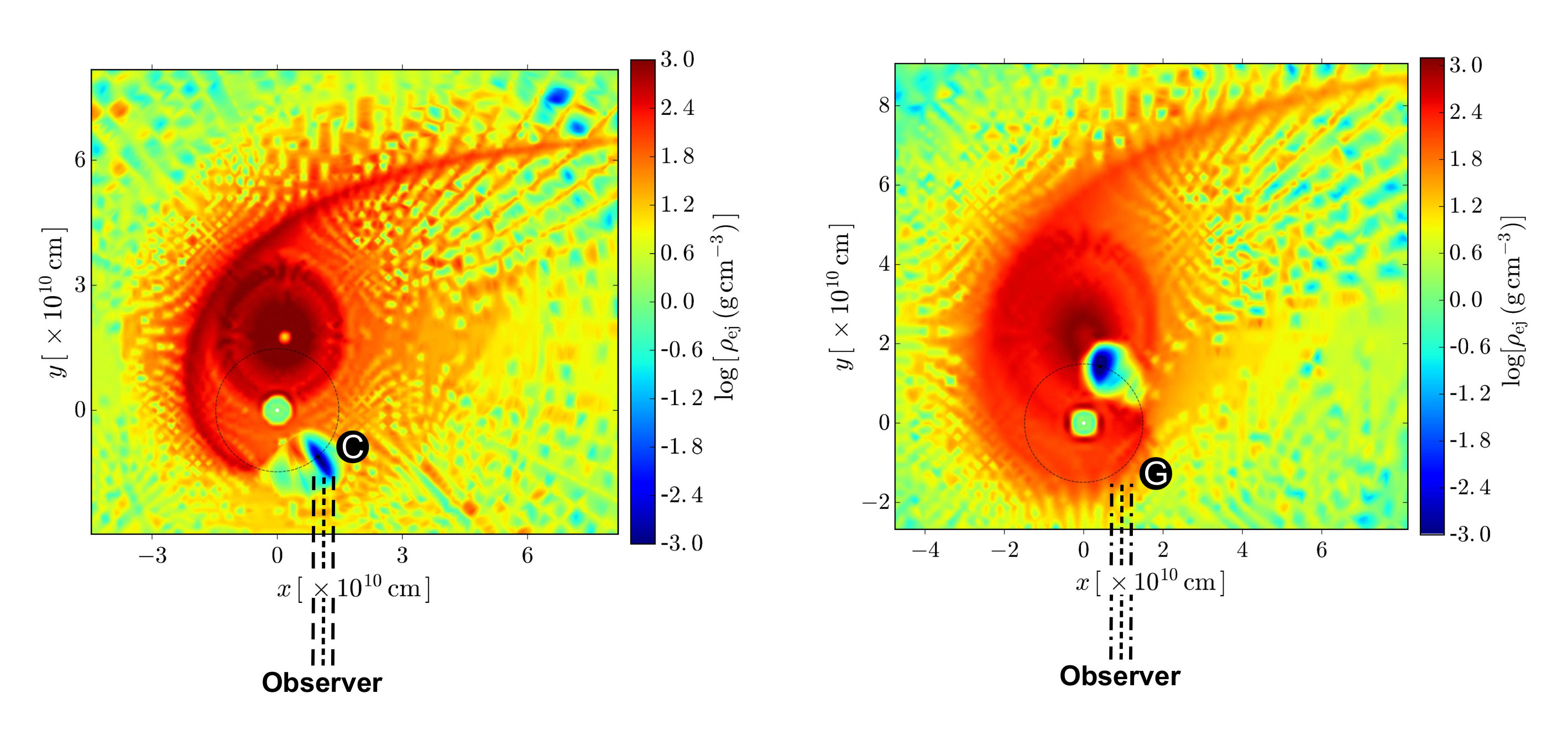 Figure 27