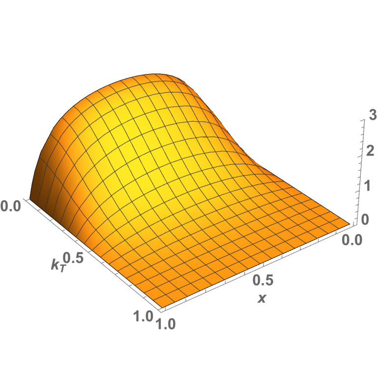 Figure 8