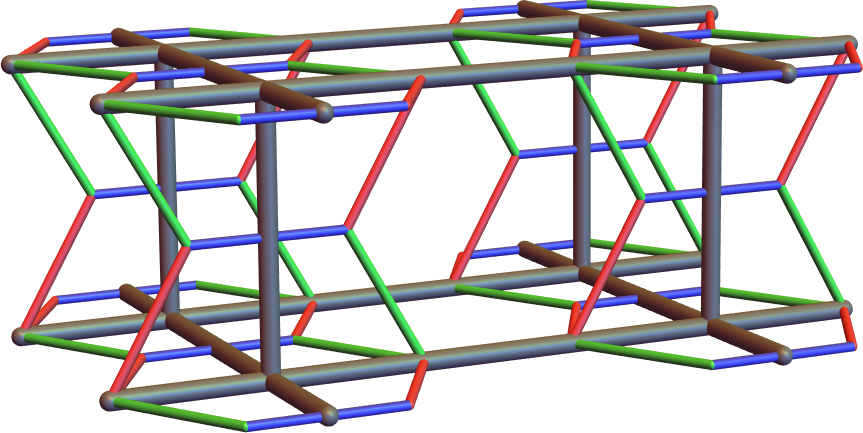 Figure 17