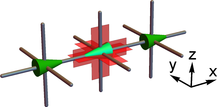 Figure 18