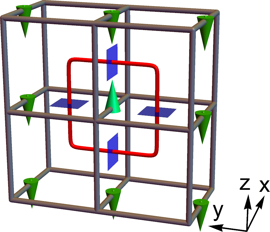 Figure 21
