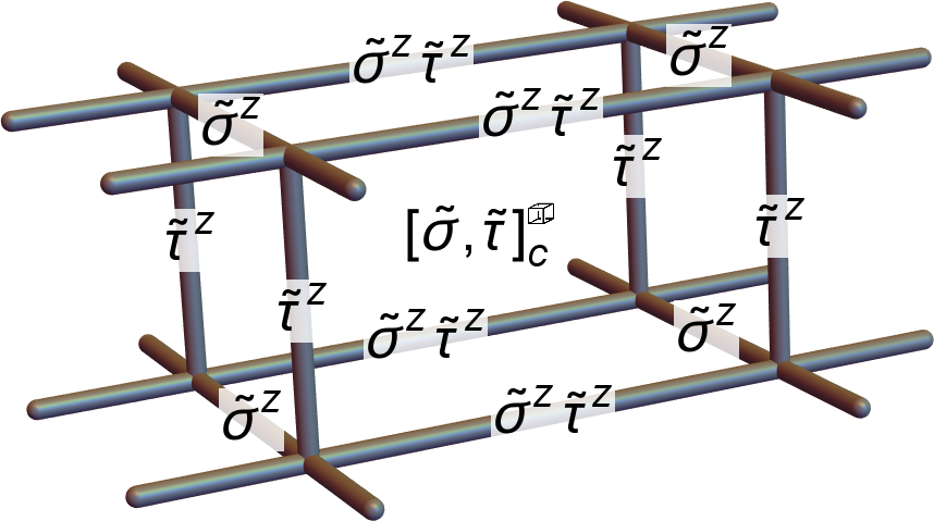 Figure 23