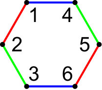 Figure 26