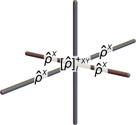 Figure 30