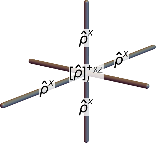 Figure 31