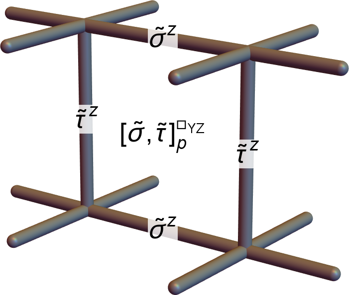 Figure 34