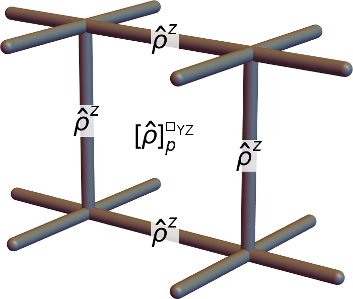 Figure 35