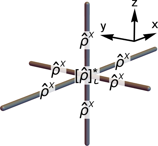 Figure 36