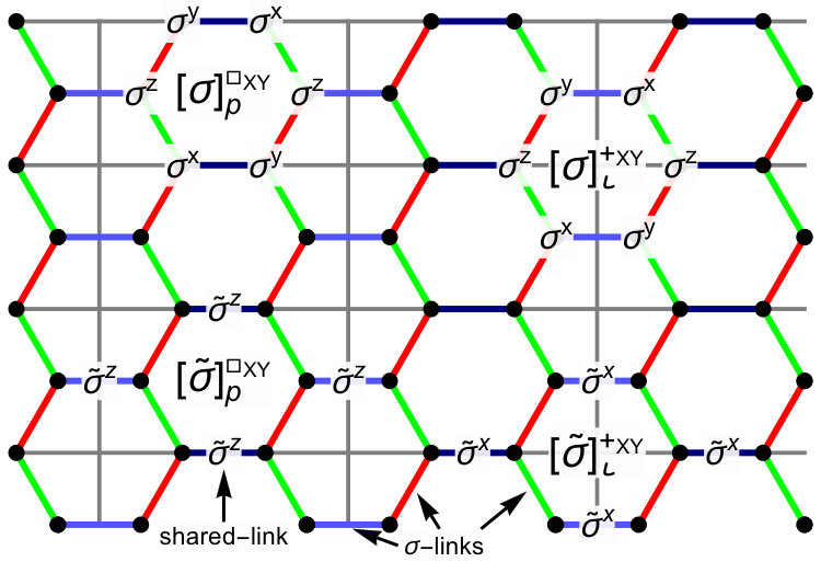 Figure 37