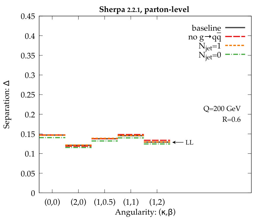 Figure 37