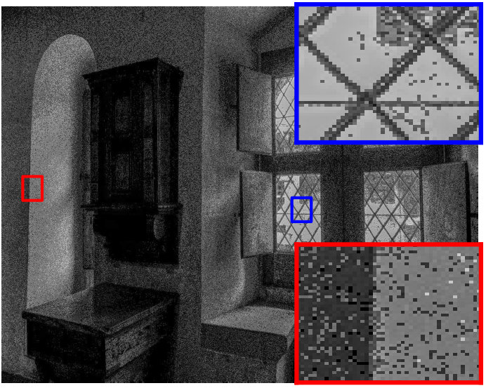Figure 19