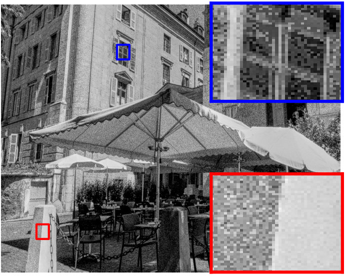 Figure 22
