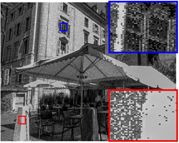 Figure 23
