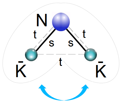 Figure 0