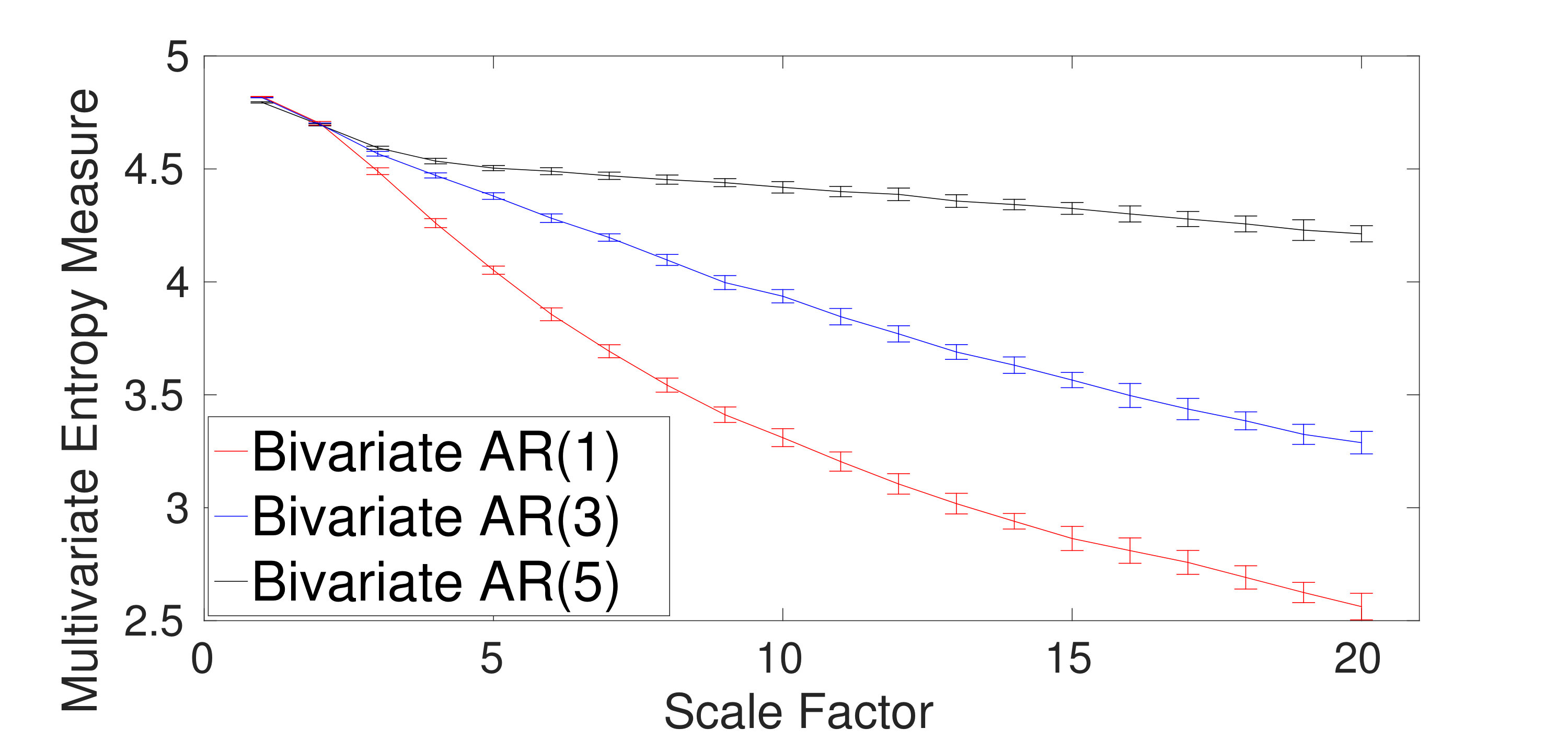 Figure 24