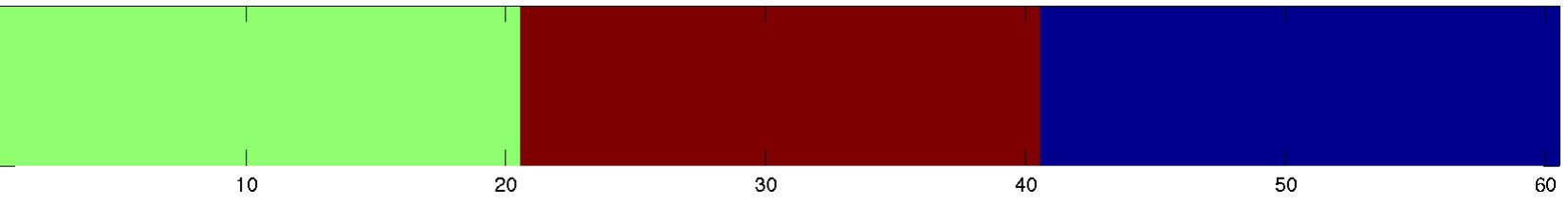 Figure 37