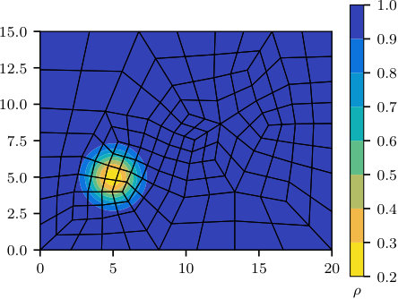 Figure 12
