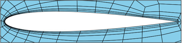 Figure 17