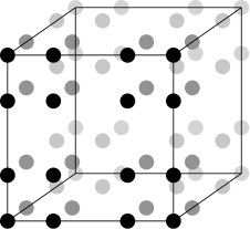 Figure 21
