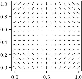 Figure 27