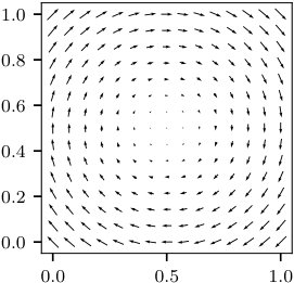 Figure 28