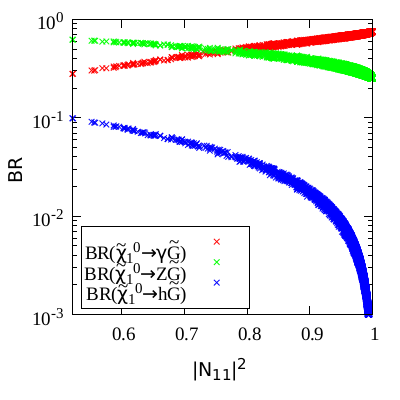 Figure 16