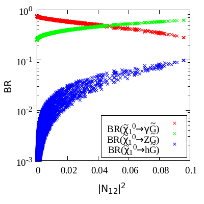 Figure 17