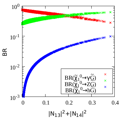 Figure 18