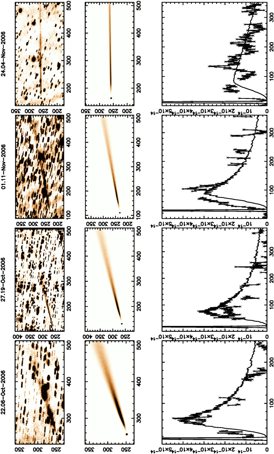 Figure 9