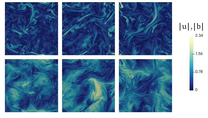 Figure 12