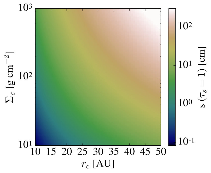Figure 13