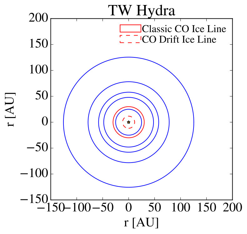Figure 16