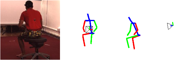 Figure 14